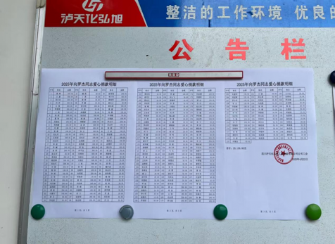 病魔無情、人間有愛---弘旭公司工會組織“愛心匯聚，齊心同行”捐款慰問活動